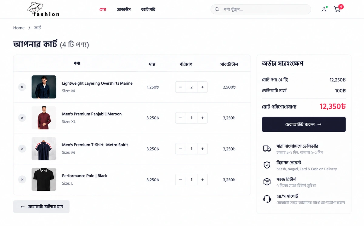 Fashion eCommerce shopping cart